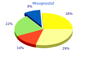 trusted 200mcg misoprostol