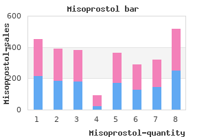 best 200 mcg misoprostol