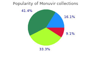 buy monuvir 200mg line