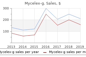 cheap 100mg mycelex-g with mastercard