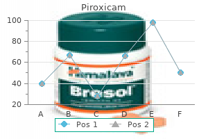 buy generic piroxicam on-line