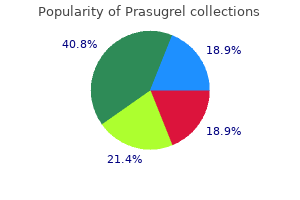 order prasugrel visa
