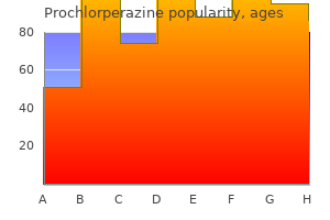 order prochlorperazine 5mg free shipping