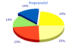 propranolol 80mg free shipping