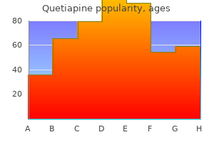 cheap quetiapine 200mg with mastercard
