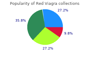 order red viagra 200mg line
