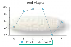 200 mg red viagra