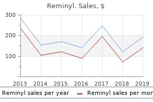 generic 8mg reminyl free shipping