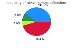 generic rivastigimine 3mg with visa