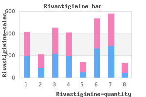 discount rivastigimine
