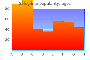 purchase selegiline with a visa