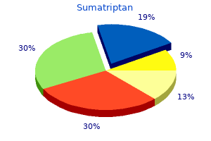 generic sumatriptan 100mg overnight delivery