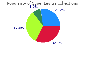 order super levitra with amex