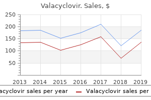 buy discount valacyclovir 1000 mg online