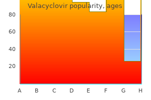 purchase 1000mg valacyclovir overnight delivery