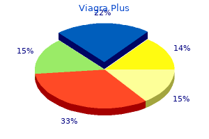 400mg viagra plus visa
