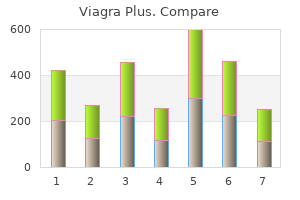 buy genuine viagra plus line