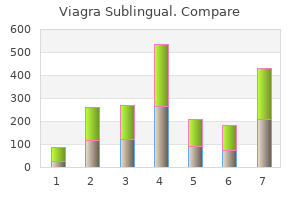 order viagra sublingual 100mg online