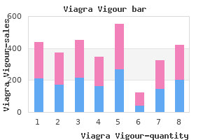 buy viagra vigour australia