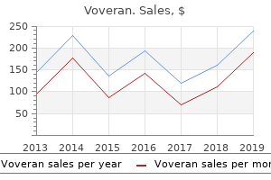 buy generic voveran canada