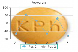 50 mg voveran