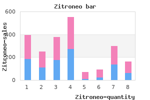buy cheap zitroneo 100 mg online
