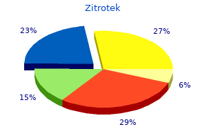 buy 100mg zitrotek overnight delivery