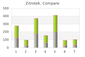 cheap zitrotek 500mg with mastercard