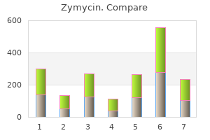 purchase generic zymycin canada