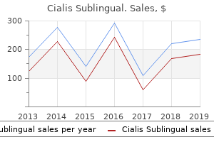 order 20 mg cialis sublingual visa
