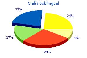 order cialis sublingual line