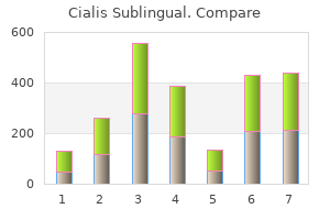 buy cialis sublingual 20 mg otc