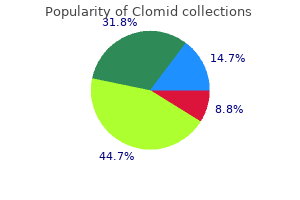 cheap 100 mg clomid free shipping