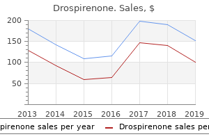 generic 3.03mg drospirenone overnight delivery