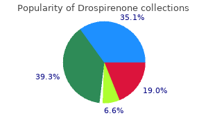 purchase generic drospirenone