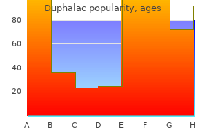 buy 100 ml duphalac
