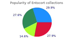 cheap 200mcg entocort mastercard