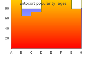 discount entocort 100 mcg with mastercard