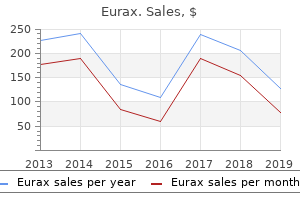 order eurax on line
