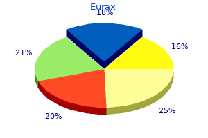 buy eurax pills in toronto