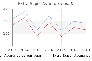 cheap extra super avana 260 mg with amex
