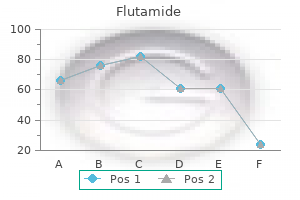 cheap generic flutamide uk