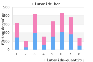 cheap flutamide express