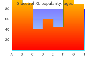 buy generic glucotrol xl on line