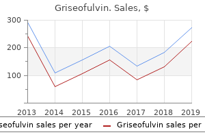 cheap 250 mg griseofulvin otc