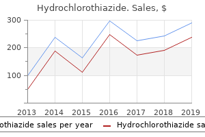 order hydrochlorothiazide on line