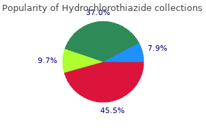 hydrochlorothiazide 25 mg sale