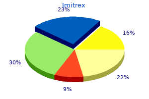 buy 100mg imitrex visa