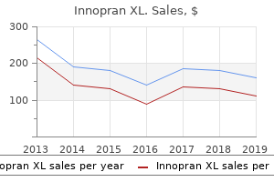 trusted innopran xl 80mg