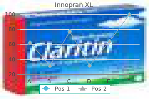 generic 80mg innopran xl mastercard
